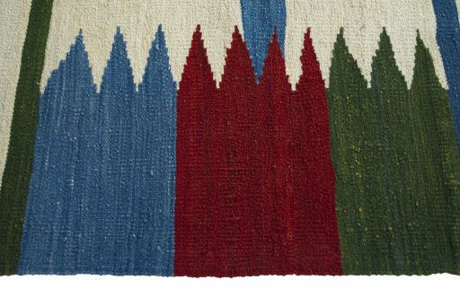 Close-up detail of New Modern Design rug from Iran / Persia showing Wool weave
