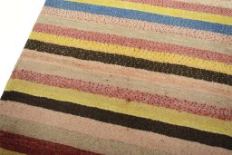 Backside of handmade New Persian Gabbeh rug showing knot structure and weave density