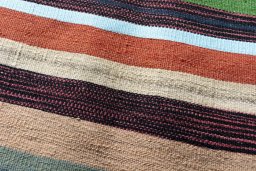 Backside of handmade New Kilim Kiasar rug showing knot structure and weave density