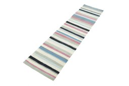 Corner detail of New Modern Design rug showing border pattern and Wool pile