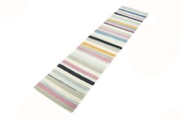 Corner detail of New Modern Design rug showing border pattern and Wool pile