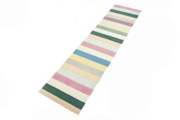 Corner detail of New Modern Design rug showing border pattern and Wool pile
