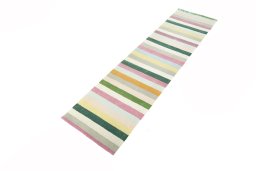 Corner detail of New Modern Design rug showing border pattern and Wool pile