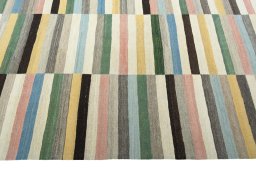 Close-up detail of New Modern Design rug from Iran / Persia showing Wool weave